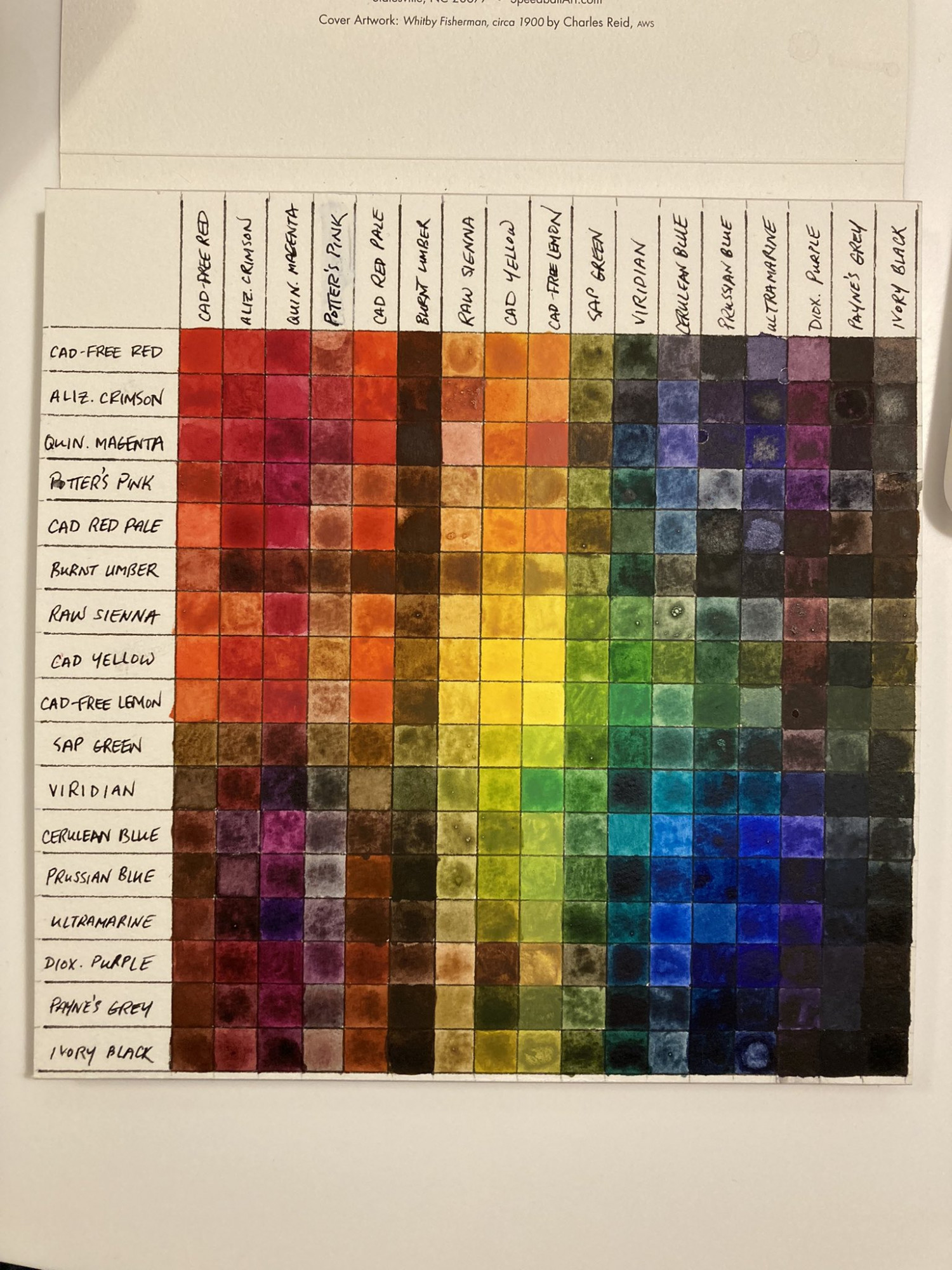 A piece of paper covered in a grid of squares painted in different colors, labeled with all of the colors along both axes, showing a range of possible color mixes within the palette of paints that I own.